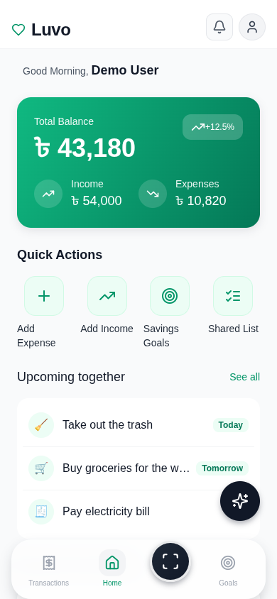 Luvo home screen